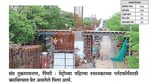 महामेट्रोचे जुलैमध्ये दुसरे गर्डर लाँचर