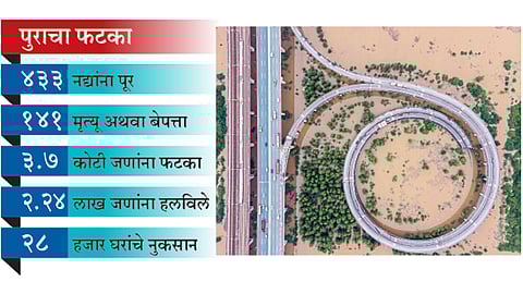 वुहान : यांगत्से नदीला आलेल्या पुरामुळे येथील पूलाचा काही भाग पाण्याखाली गेला.