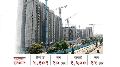 पिंपरी गाव - म्हाडा गृहप्रकल्पाचे सुरू असलेले काम.