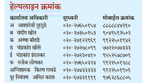 पालिकेचा आपत्ती निवारण कक्ष सज्ज