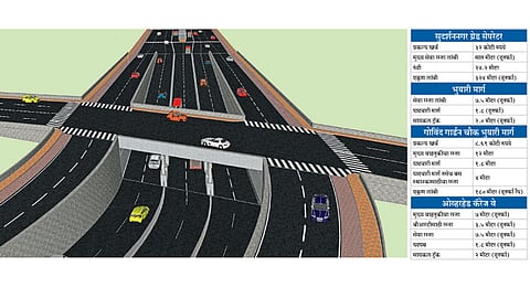 पिंपळे सौदागरकरांची होणार कोंडीतून सुटका