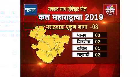 SakalSaamExitPolls : मराठवाड्यात युतीला 05 तर आघाडीला 03 जागा