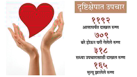 Video : ‘जंबो’नं दिलं नवं आयुष्य; रुग्णांनी व्यक्त केली कृतज्ञता