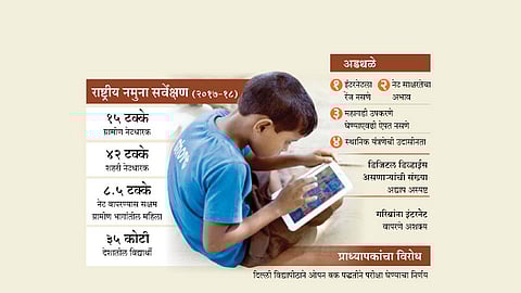 डिजिटल शिक्षण दिवास्वप्न ठरणार?; ग्रामीण विद्यार्थ्यांसमोर समस्यांचा डोंगर