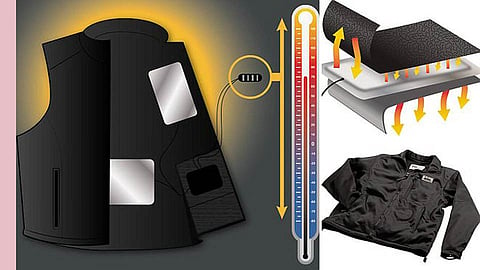कडाक्‍याच्या थंडीसाठी इलेक्‍ट्रिक जॅकेट 