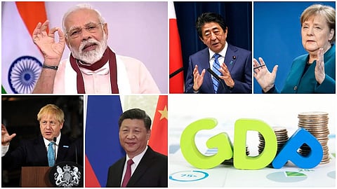 GDP, Corona , inida, America