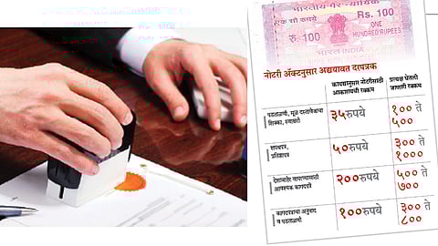 नोटरीसाठी लूट