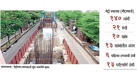 मेट्रो स्थानकाचे काम वेगात