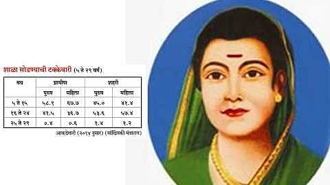 2savitribai_phule1.jpg