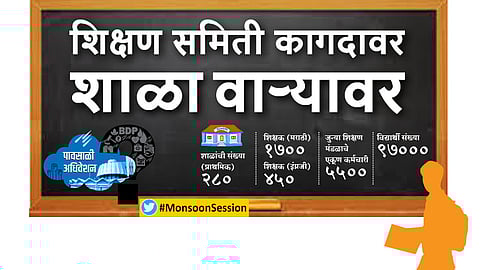 #MonsoonSession शिक्षण समिती कागदावर शाळा वाऱ्यावर