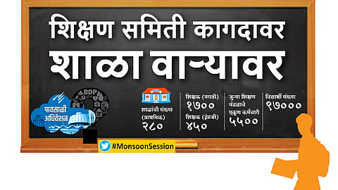 #MonsoonSession शिक्षण समिती कागदावर शाळा वाऱ्यावर