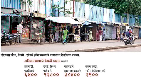 ठरता ठरेना हॉकर्स धोरण