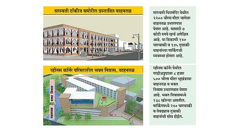 अतिक्रमण काढण्याचे कोल्हापूर मनपासमोर आव्हान