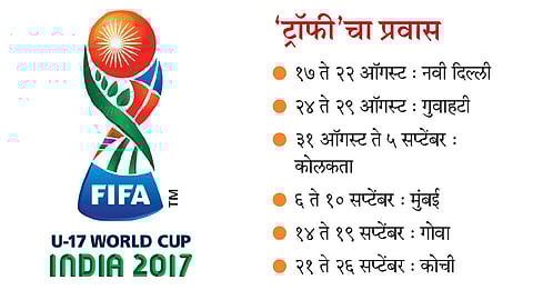 ‘ट्रॉफी’चा भारतातील प्रवास १७ ऑगस्टपासून