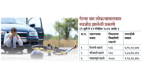 तडजोडीने मिटतात येथे तंटे!