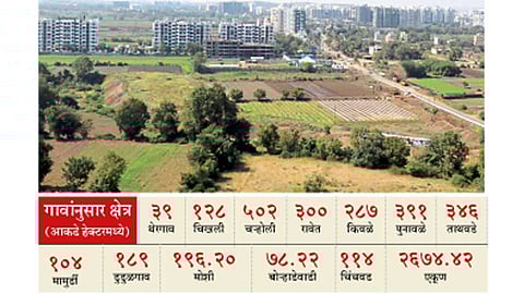 चऱ्होली - येथील शेती क्षेत्र व उभ्या राहिलेल्या टोलेजंग इमारती.