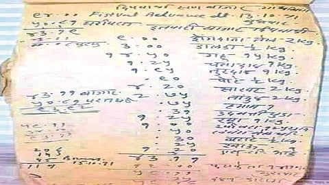 Diwali purchase in just Rs 59; once upon a time there was Affordability