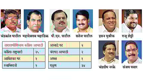 भाजपची मुसंडी, शिवसेनेचीही ‘दंगल’