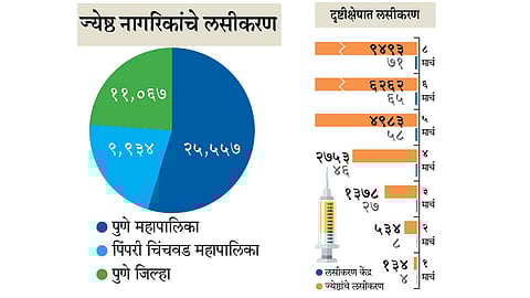 Old-People-Vaccination