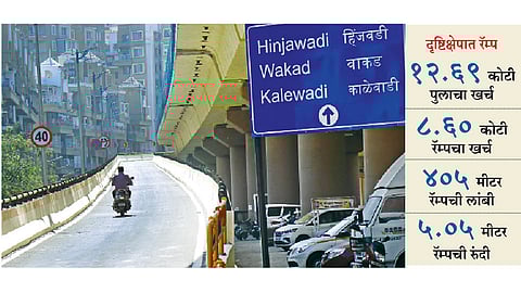 चिंचवड - मदर तेरेसा उड्डाण पुलावर एम्पायर इस्टेट वसाहतीमध्ये काळेवाडी, वाकड, हिंजवडीकडे जाणाऱ्या वाहनचालकांसाठी उभारण्यात आलेल्या रॅम्पचे उद्घाटन झाल्यानंतर वाहनचालकांनी लगेचच त्याचा वापर सुरू केला.