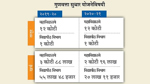 Quality-Improvement-Plan