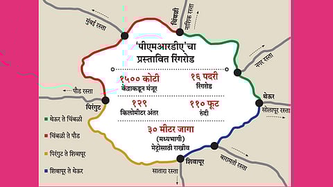 रिंगरोडला गती