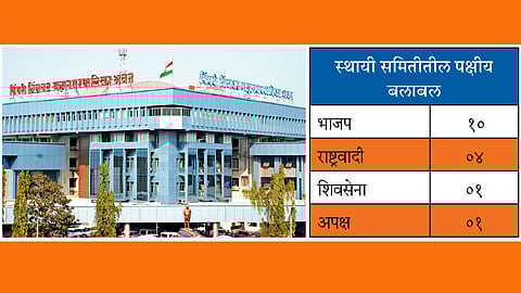 Standing-Committee-Pimpri