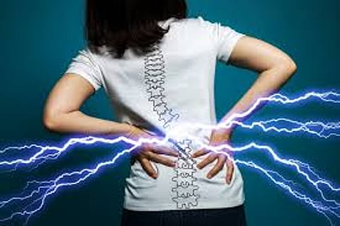 back pain.
