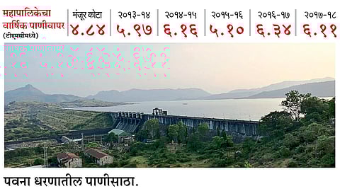 काटकसरीने पाणी वापरा