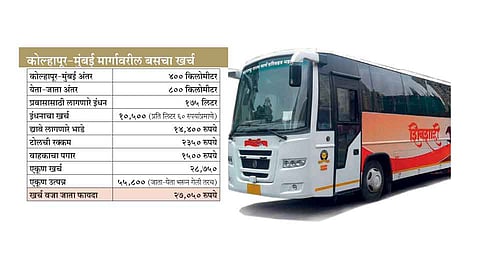 शिवशाही