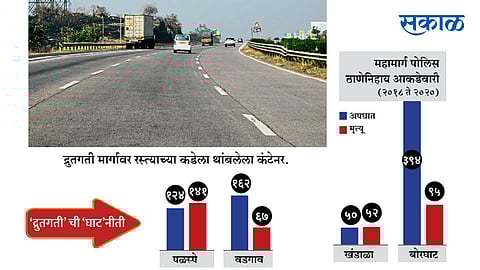 Express-Way-Container