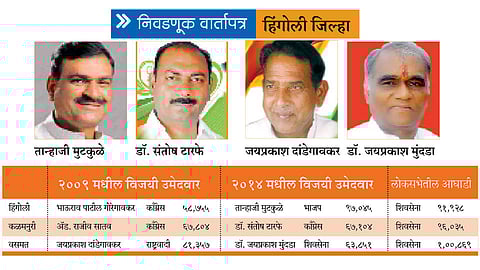 Hingoli-District