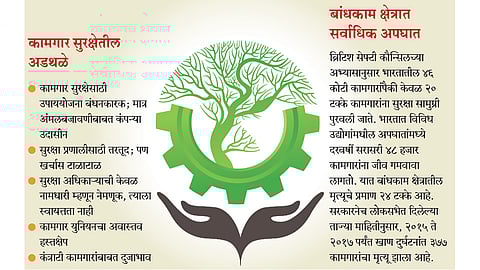 असंघटित क्षेत्रातील कामगारांची सुरक्षा अधांतरी
