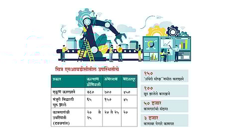 आव्हानांचा डोंगर, अस्तित्वाची लढाईवर हवा जिद्दीचा उतारा