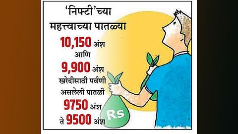 खरेदीची पर्वणी जवळ येतेय...