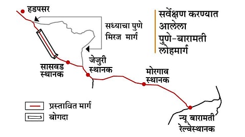 Pune-Baramati-Survey