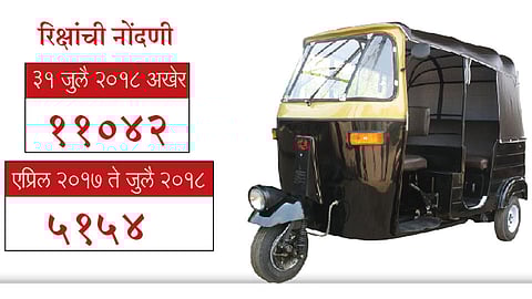 Rickshaw-Registration
