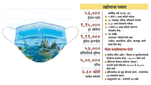 Tourism