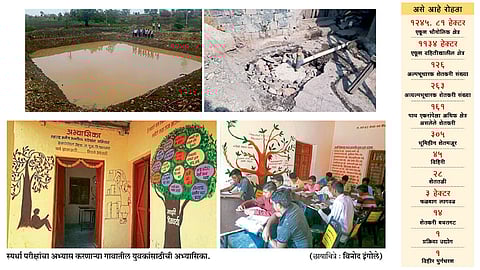 शेतीसह विकासकामांमध्येही उल्लेखनीय रोहडा