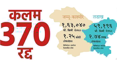 Article 370 Cancellation
