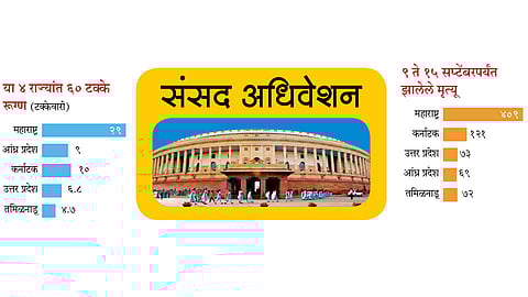 नक्की किती कोरोनामुक्त?; हर्षवर्धन सांगतात ३५ लाख, सचिव म्हणतात ३९ लाख!