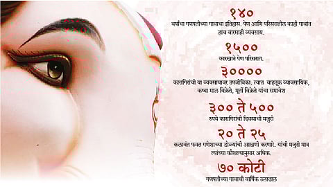 Ganpati