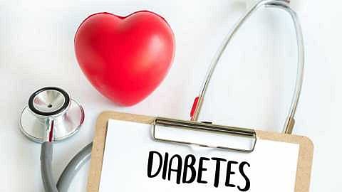 how to take care Kidney for Diabetes patient.jpg