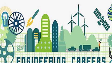 make a great career in engineering field nashik marathi news