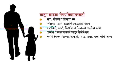 आजी, आजोबांसह मुलांसाठी महत्त्वाचे...