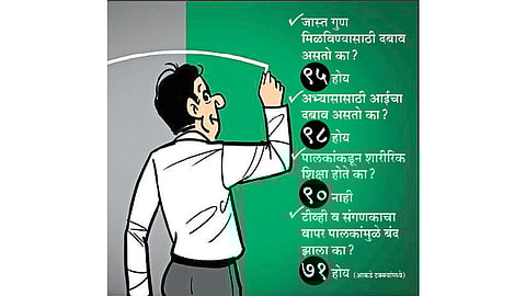 Teacher recruitment after nine years