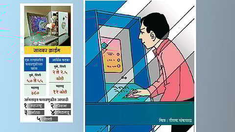 कसं फसलो, ते कळलंच नाही !