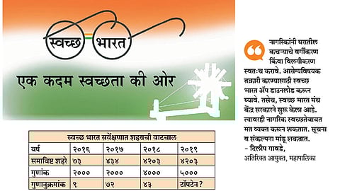 पालिकेपुढे ‘टॉप टेन’चे आव्हान