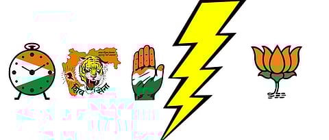 महाआघाडी कागदावर; भाजप निकालात ‘स्ट्राँग’