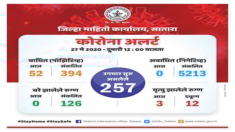 श्वास घेताे न घेताे ताेच तिसरा मृत्यू झाल्याचा अहवाल आला